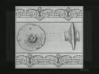 Round Again : Wheel